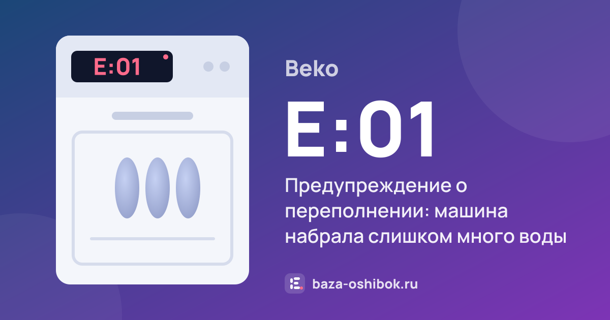 Ошибка E:01 на посудомоечной машине Beko — предупреждение о переполнении: машина набрала слишком много воды или протекает один из узлов. Срабатывает защита, машина пытается слить лишнюю воду
