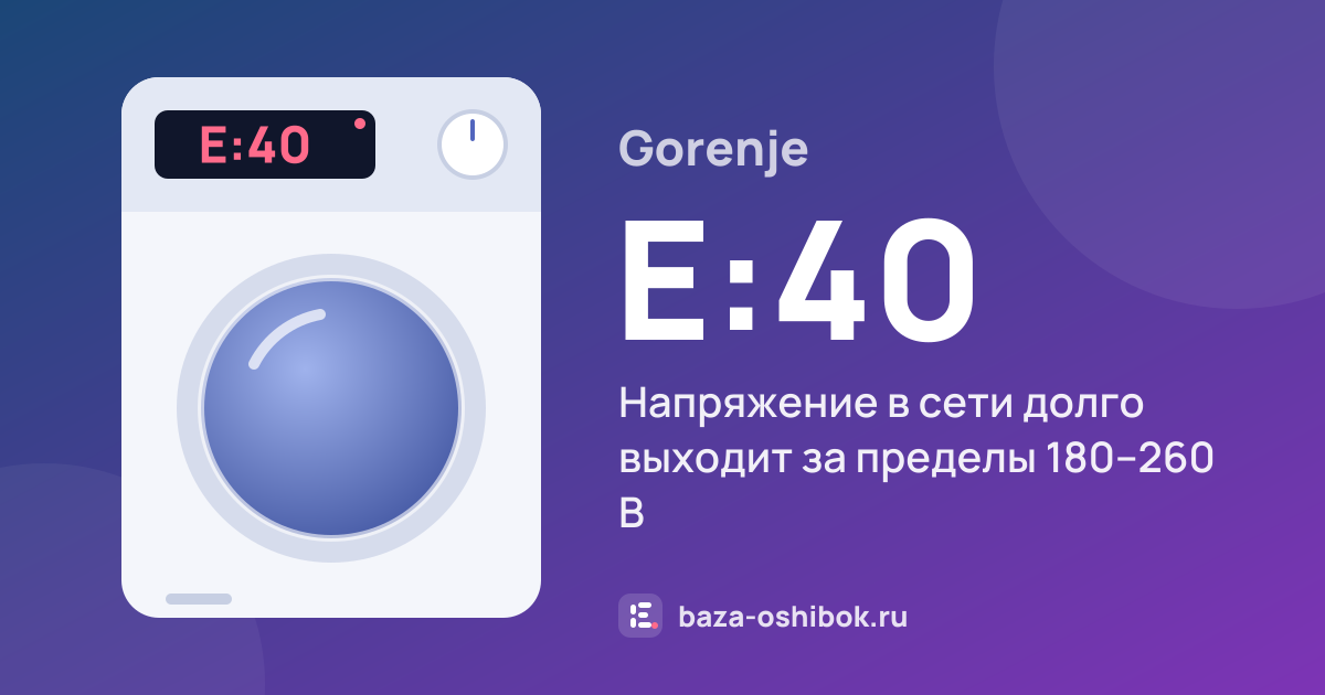 Ошибка E:40 на стиральной машине Gorenje — напряжение в сети долго выходит за пределы 180–260 В