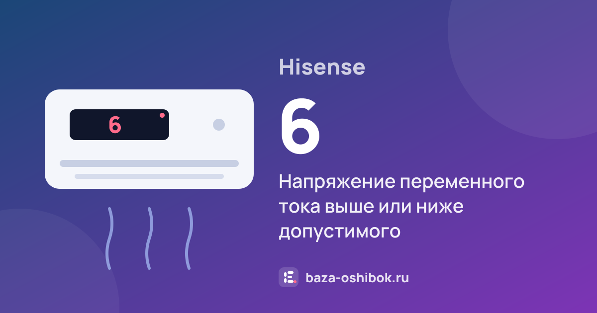 Ошибка 6 на кондиционере Hisense — напряжение переменного тока выше или ниже допустимого
