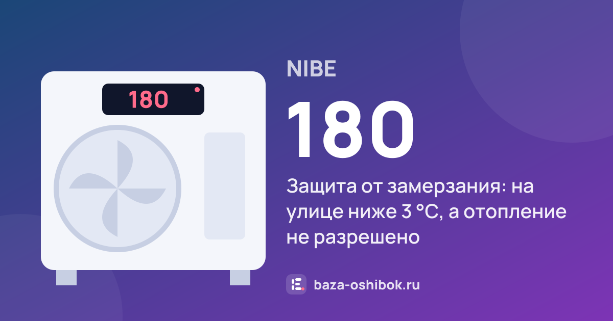 Ошибка 180 на тепловом насосе NIBE — защита от замерзания: на улице ниже 3 °C, а отопление не разрешено