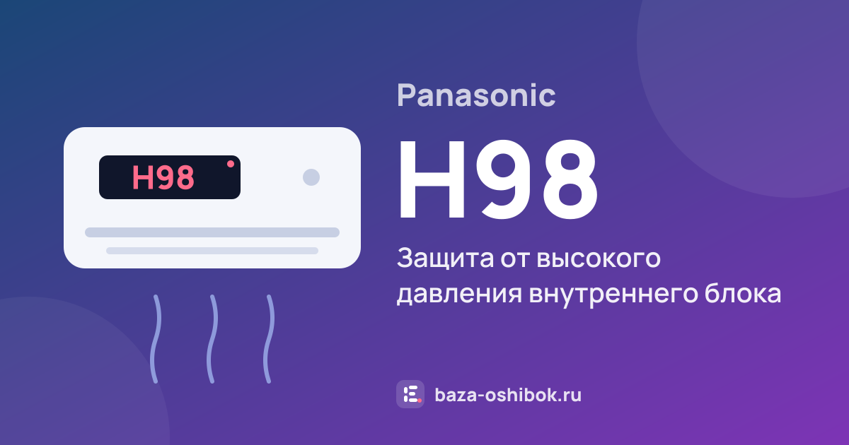 Ошибка H98 на кондиционере Panasonic — защита от высокого давления внутреннего блока