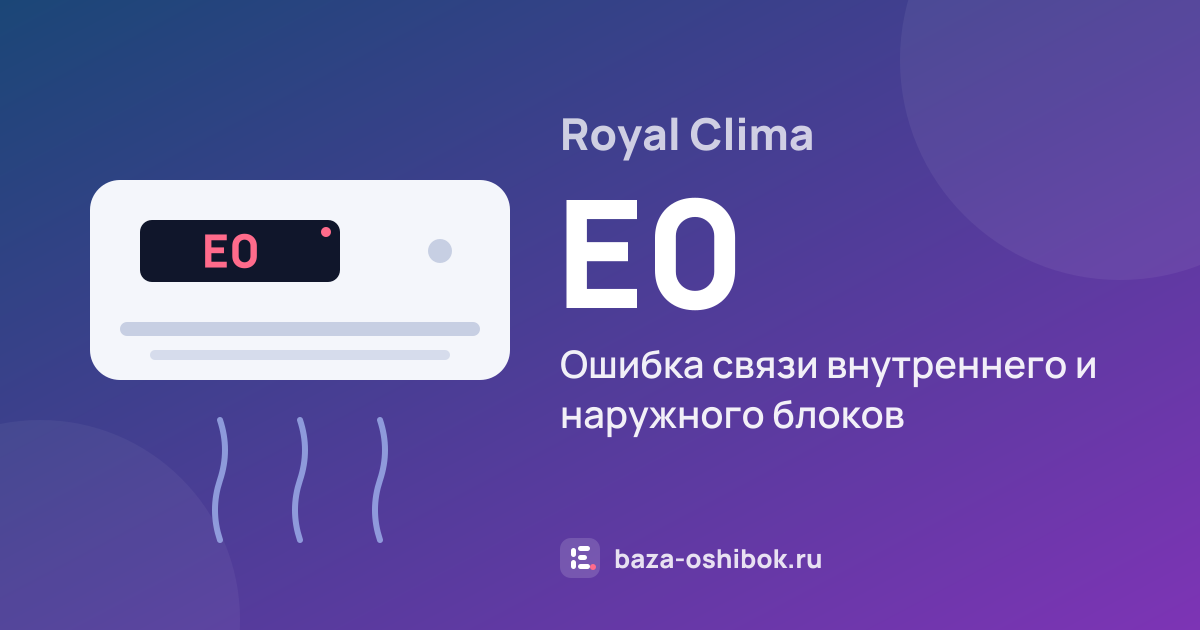 Ошибка E0 на кондиционере Royal Clima — ошибка связи внутреннего и наружного блоков