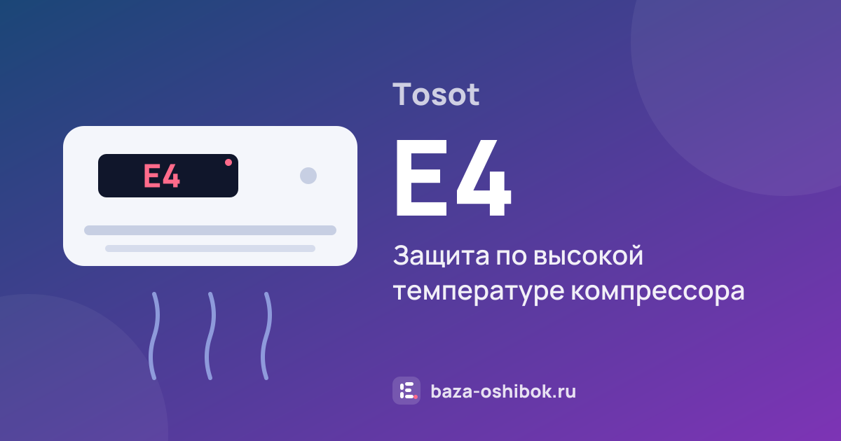 Ошибка E4 на кондиционере Tosot — защита по высокой температуре компрессора