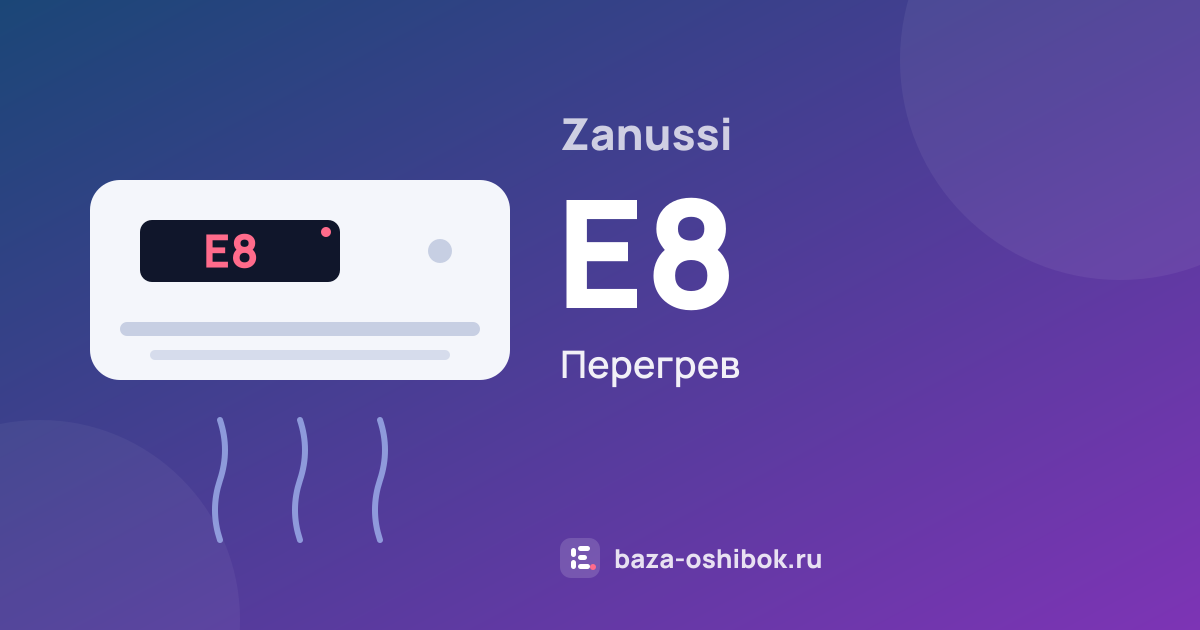 Ошибка E8 на кондиционере Zanussi — перегрев